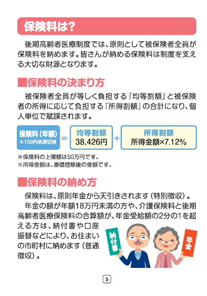 Ty[W