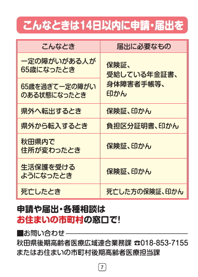 Vy[W